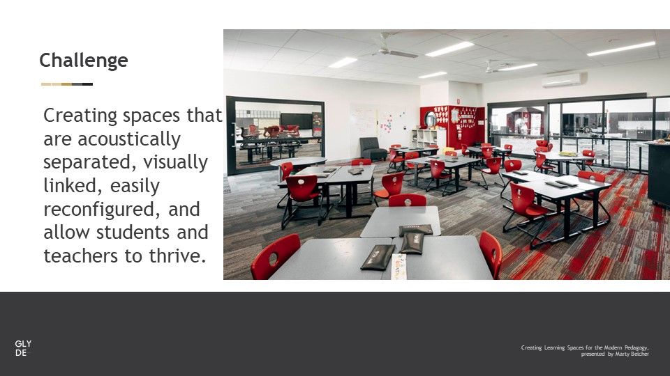 Archify Live: Creating Learning Spaces for the Modern Pedagogy