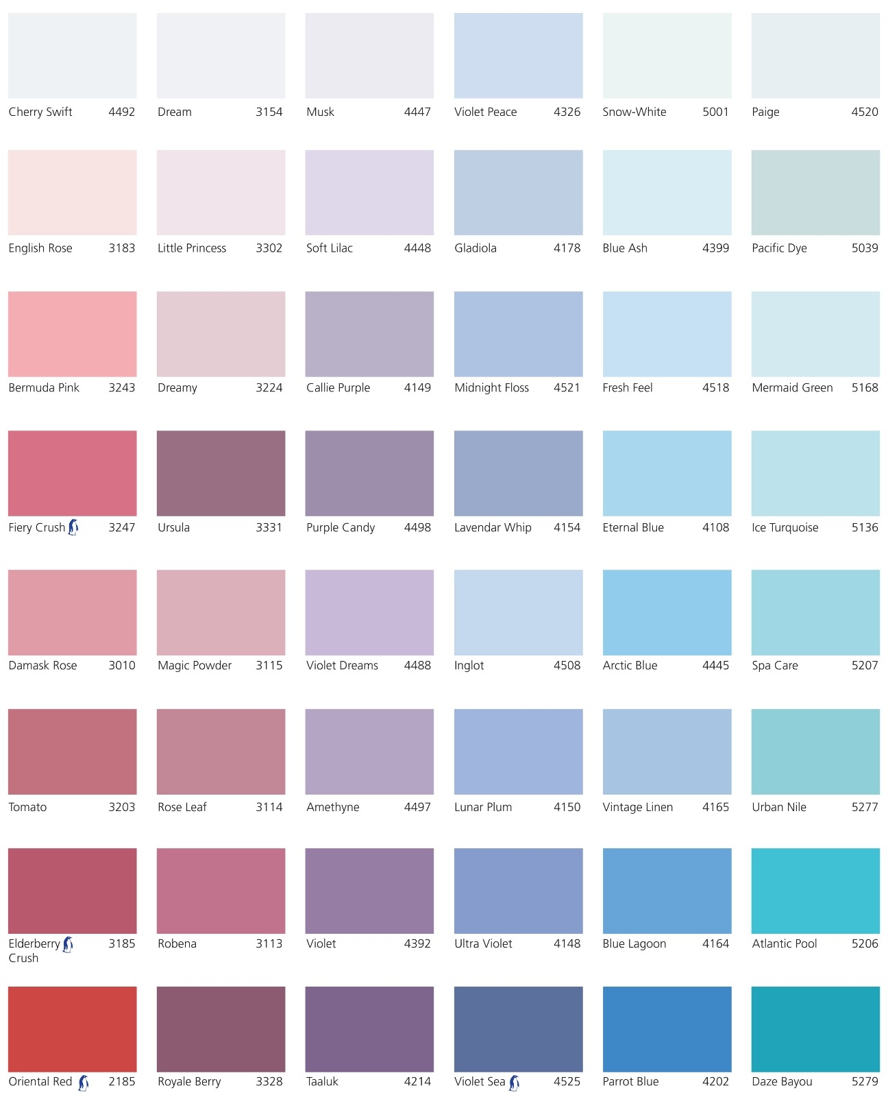Jotun Jotashield Colour Chart