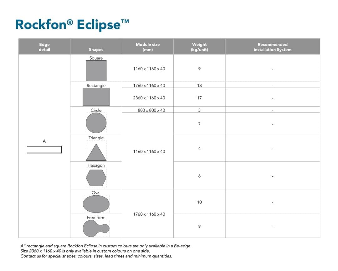 Acoustic Ceiling Eclipse™ from Rockfon
