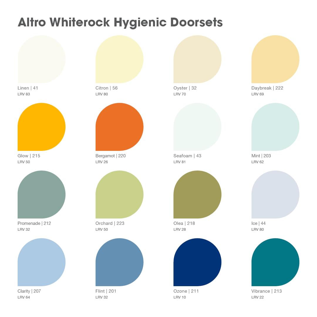 Altro Whiterock hygienic doorsets™ | Doors for Heathcare Spaces from Altro Australia