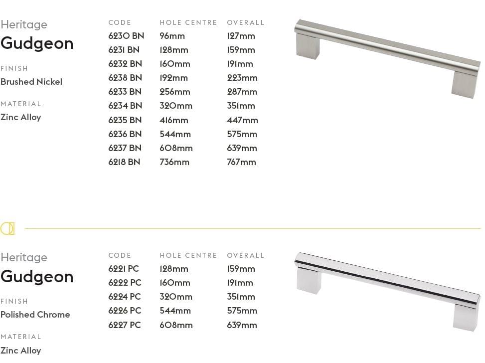 Gudgeon, 736mm, Brushed Nickel from Archant