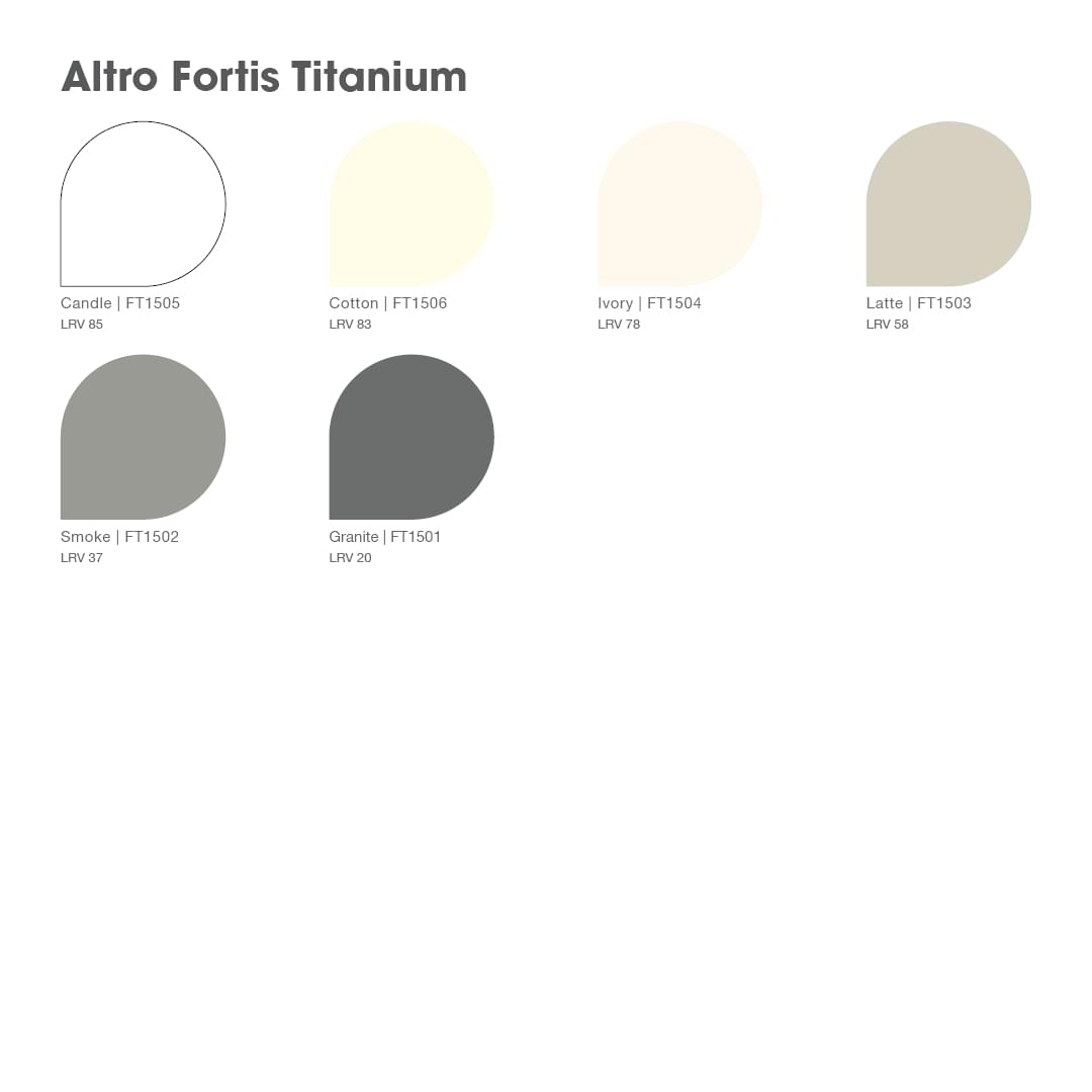 Altro Fortis Titanium™ 15 | Wall Protection Sheets from Altro Australia