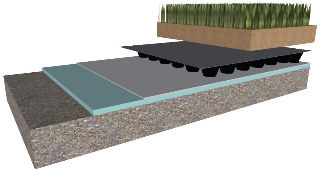 Green Roof System from InnoGreen