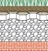 EZ Roll®  Grass Pavers from PMS Engineering