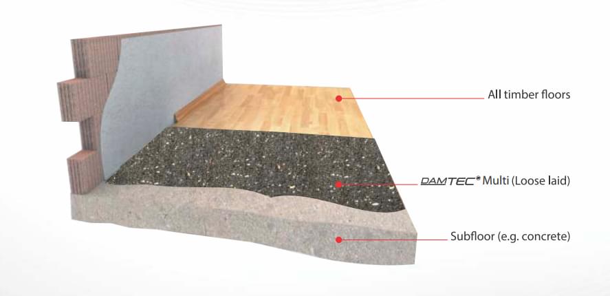 Floating Timber Flooring Applications - DAMTEC® Multi from Damtec