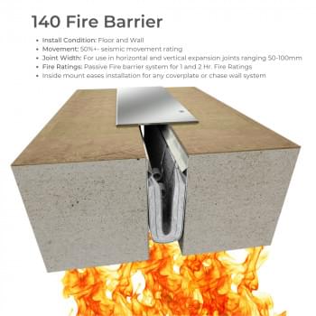 Fire Barriers from Acculine