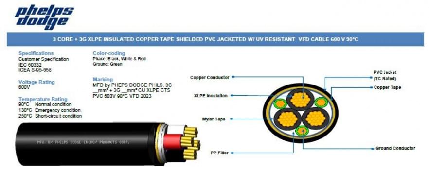 VFD Cable from Phelps Dodge Philippines