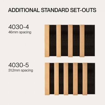 PANELS 4030 Series from Screenwood
