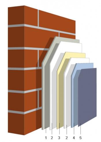 Brick Render - StoArmat Miral Render System