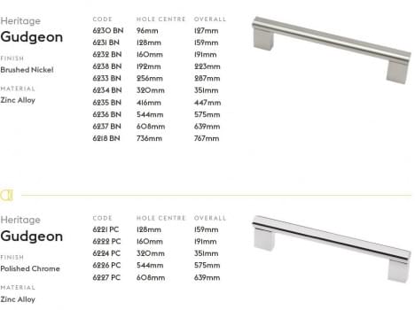 Gudgeon, 416mm, Brushed Nickel from Archant