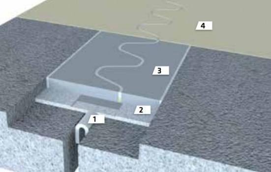 Sika® FloorJoint PS-30 S