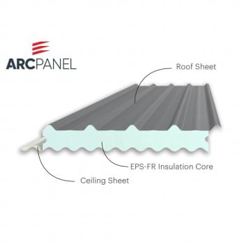 Aquatek Panel - Trapezoidal from ARCPANEL