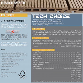 Tech Choice from Exterpark