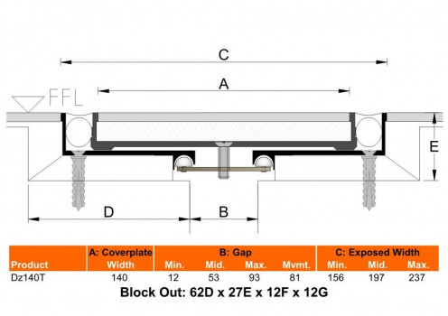 Dz T (Tile Inlay Low Profile Concealed Coverplate Expansion Joint) from Unison Joints