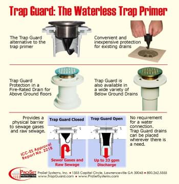 ProVent Systems Trap Guard from Delta Pyramax