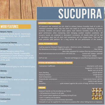 Sucupira from Exterpark
