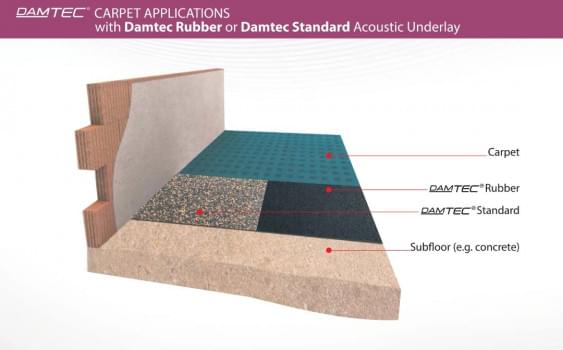 Carpet Application - DAMTEC® Standard Acoustic Underlay from Damtec