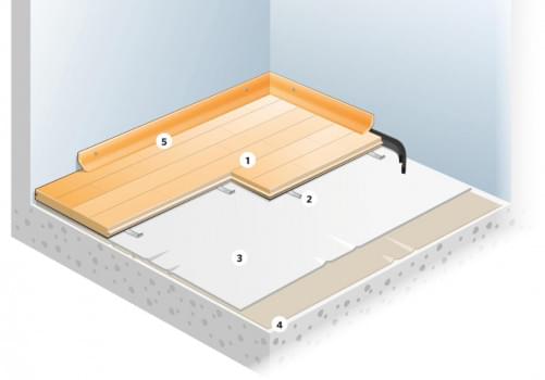 CLIP FLOORS from NRT Building Materials