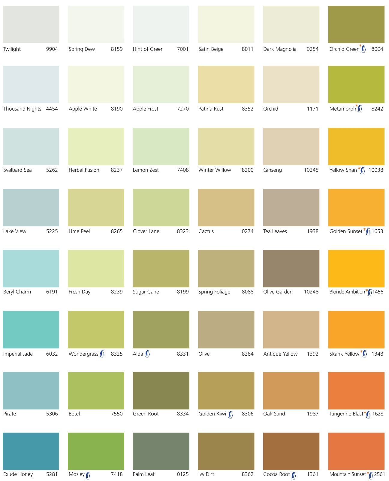 Jotun Jotashield Colour Chart