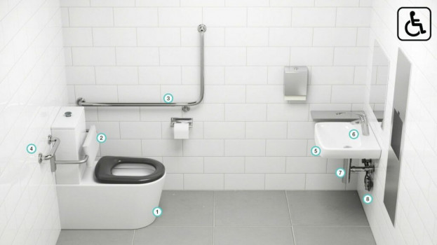 Accessible Bathroom Solution