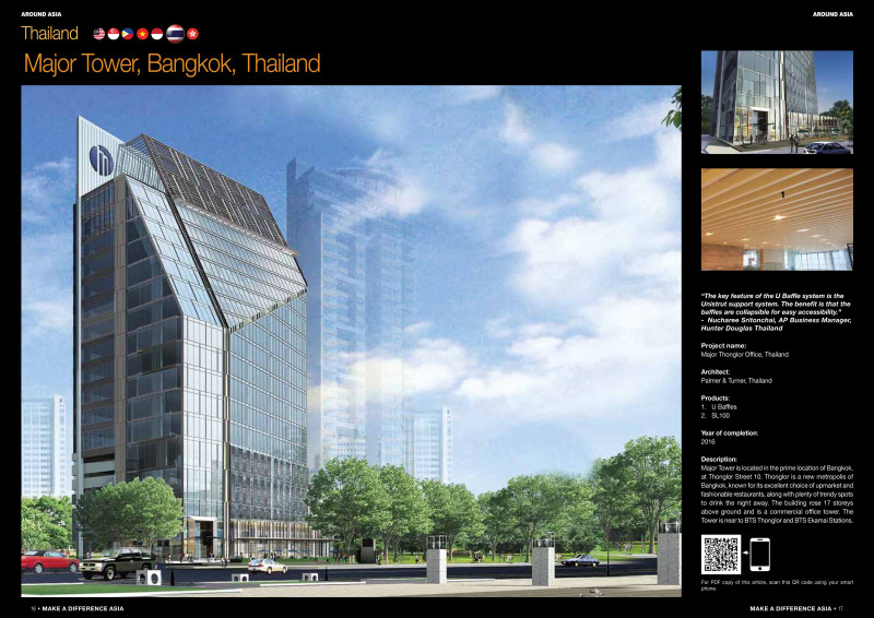 Asia Region Project Publication (Issue 04)