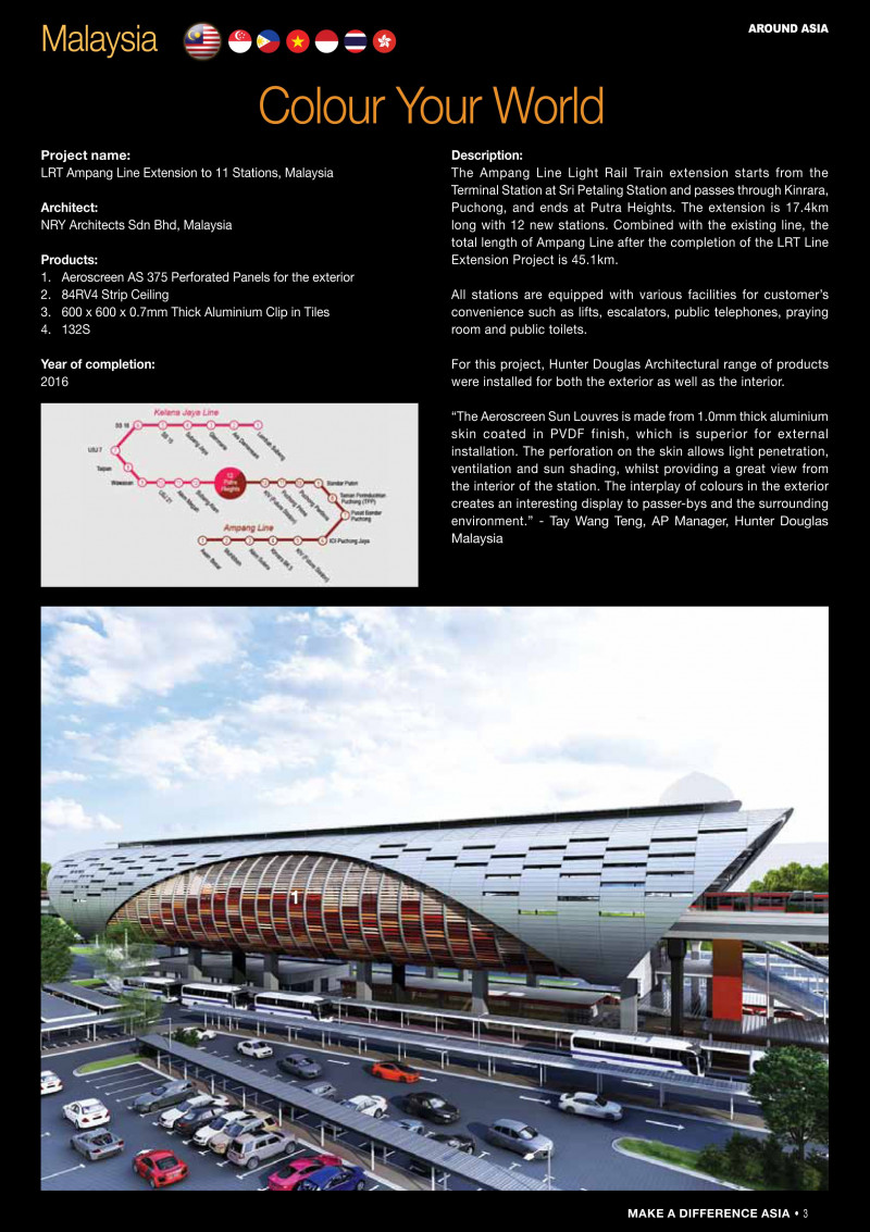 Asia Region Project Publication (Issue 04)