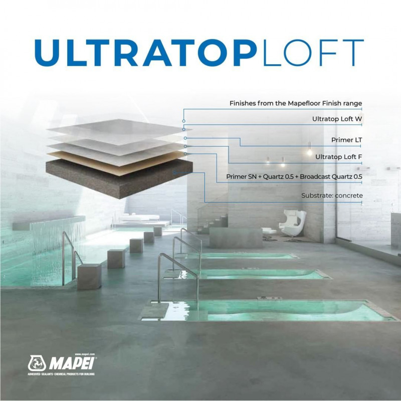 Ultratoploft by Mapei