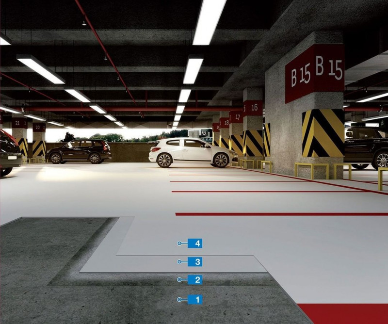 Mapei Parking System