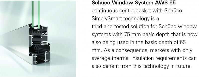 Schüco Sustainability Products