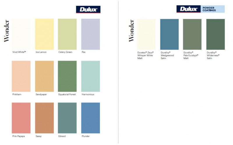 Dulux Colour Forecast 2022 | Wonder