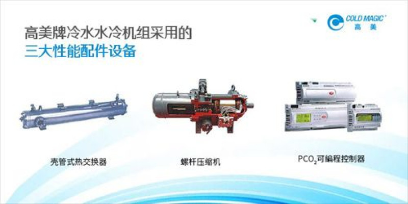 The ideal choice for our customers: Gaomei air-cooled chillers