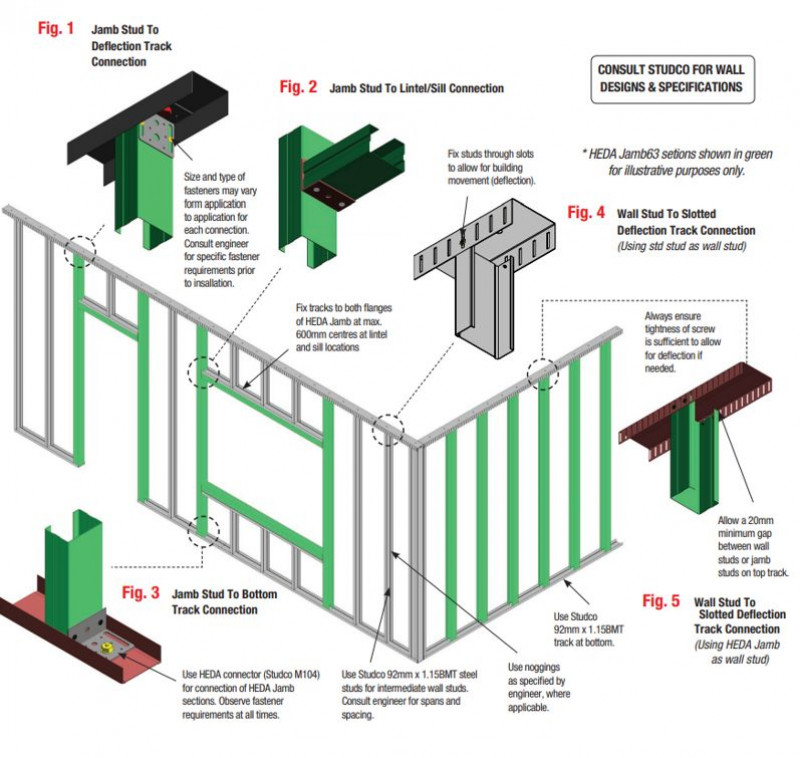 How to Cut the Time and Cost of Building Wall Openings