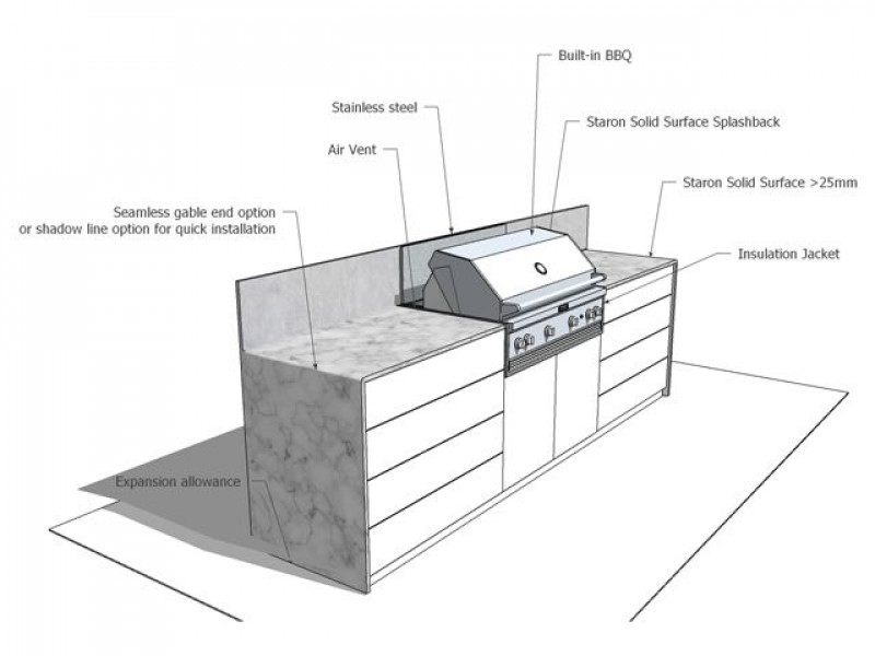 Designing with Staron Solid Surface in Outdoor Kitchens