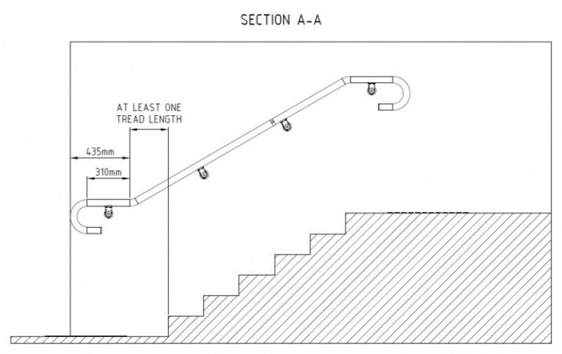 Stairway Location and Handrail Extensions at an Internal Corridor Stairway Location and Handrail Extensions at an Internal Corridor