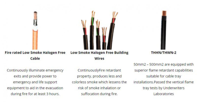 MY SAFETY MY RESPONSIBILITY: TOP CAUSE OF FIRES IN THE PHILIPPINES - FAULTY ELECTRICAL CONNECTIONS